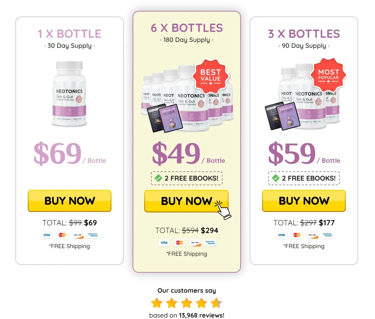 Buy Neotonics 6 Bottles
